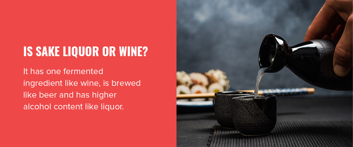 What is Sake Alcohol Content?